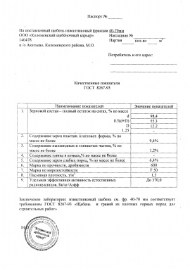 Паспорт на щебень известняковый (фракции 40-70) ООО "Коломенский щебеночный карьер"