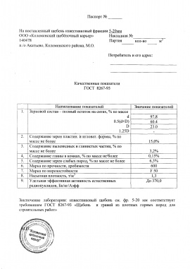 Паспорт на щебень известняковый (фракции 5-20) ООО "Коломенский щебеночный карьер"