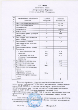 Паспорт качества песка месторождения "Карпово"